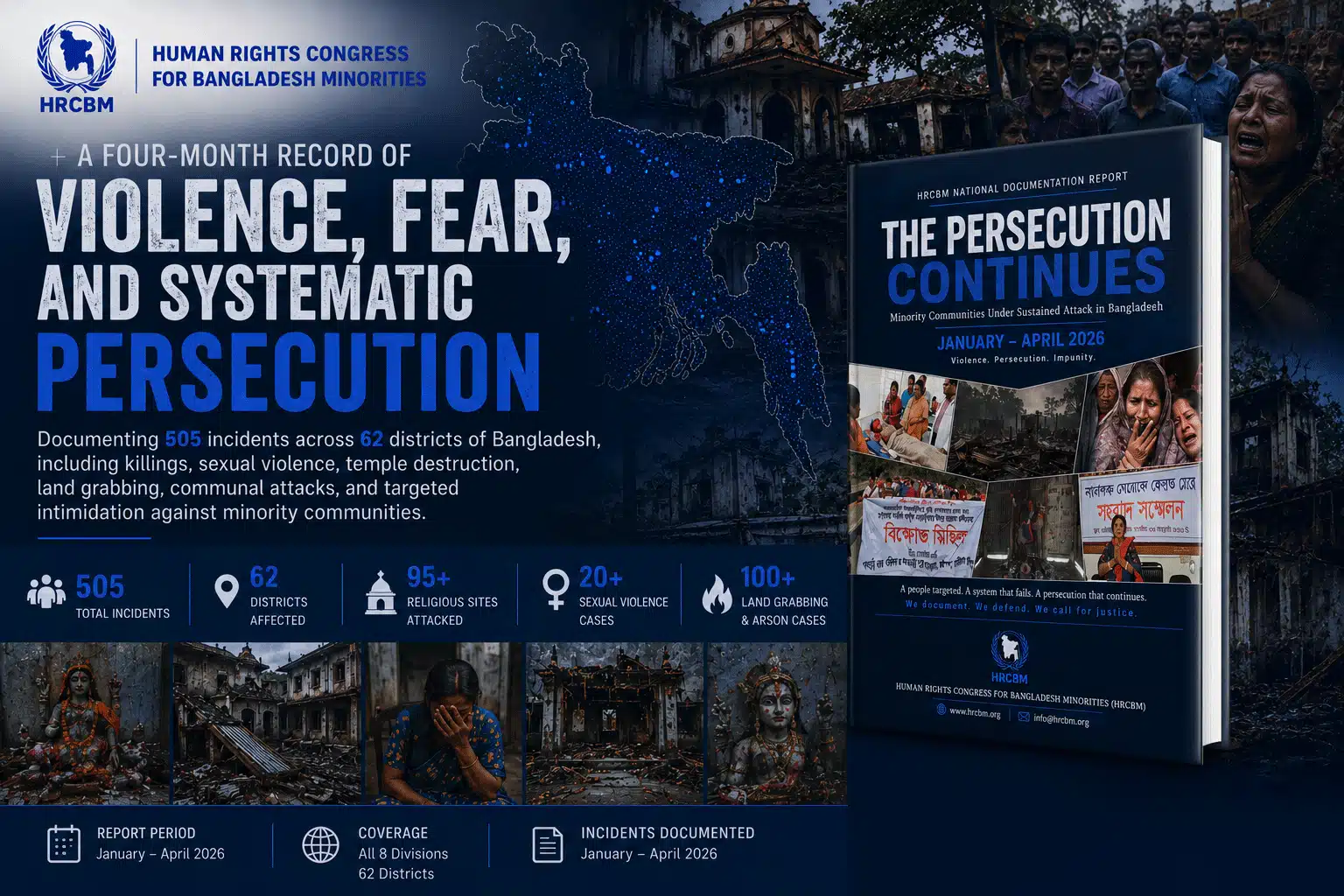 The Persecution Continues: Minority Communities Under Sustained Attack in Bangladesh